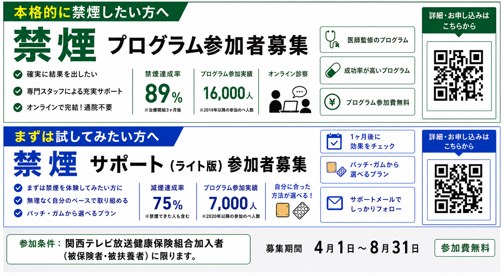 禁煙プログラム