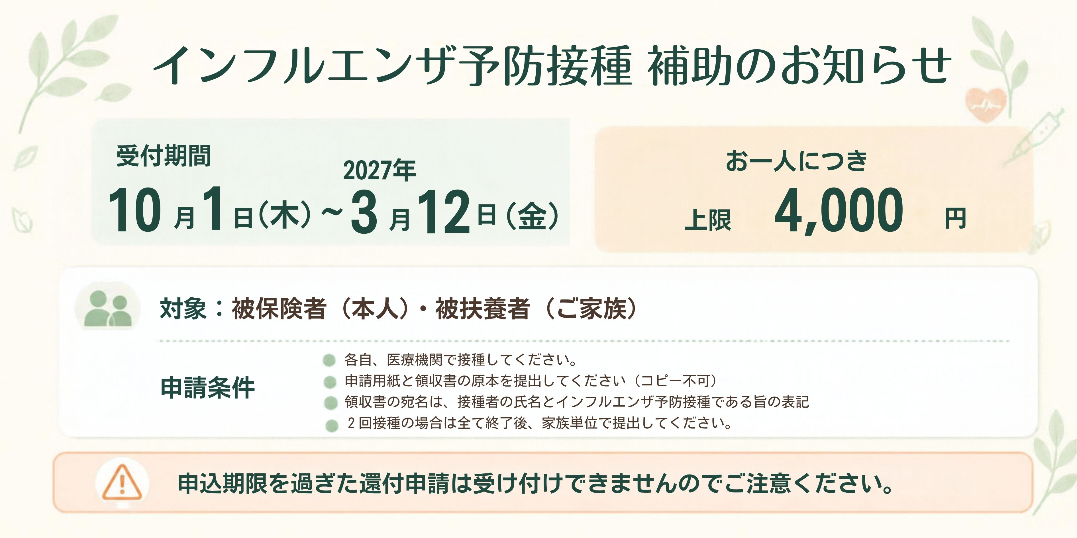 インフルエンザ予防接種補助について